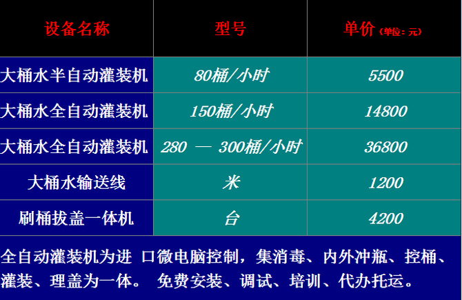 灌裝設(shè)備報價.png